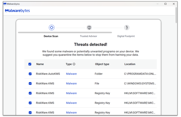 A snapshot of the Malwarebytes dashboard showing a detailed scan report