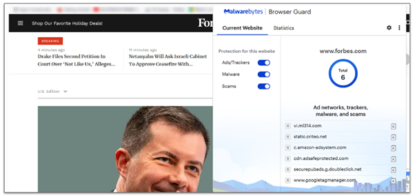 A snapshot showing Malwarebytes blocking ads and pop-ups on Forbes website